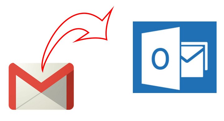 Cómo exportar tus contactos de Gmail a Outlook y otros