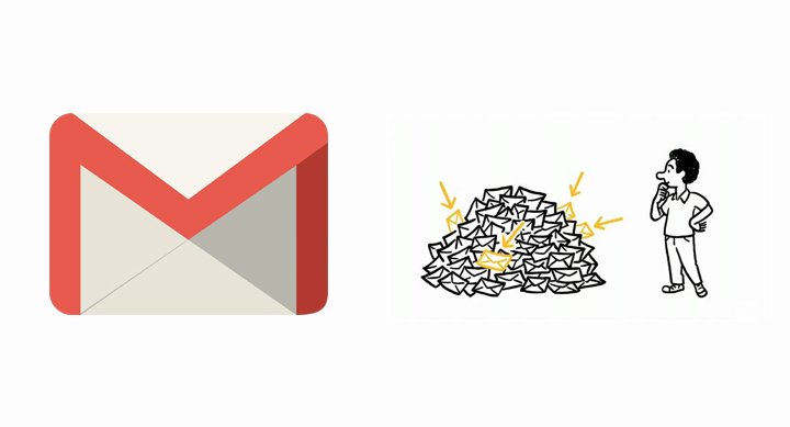 Cómo funcionan los correos prioritarios de Gmail