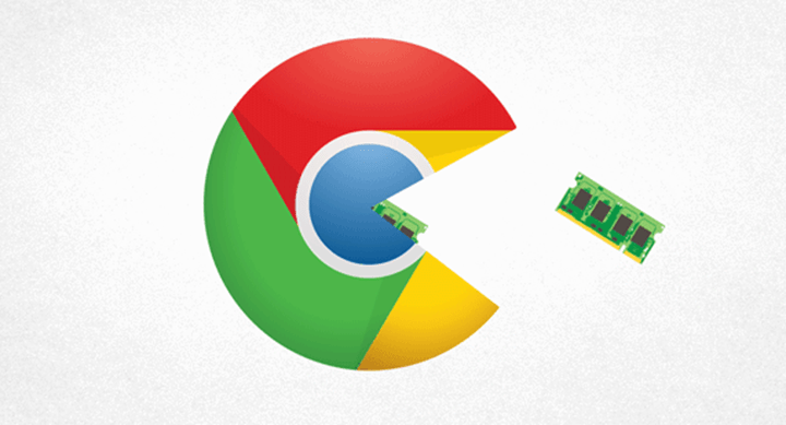 Libera RAM fácilmente reiniciando Chrome