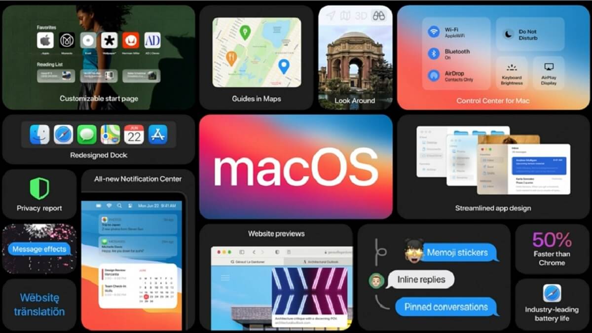 macOS Big Sur es oficial: el sistema operativo de los Mac se acerca aún más a iOS