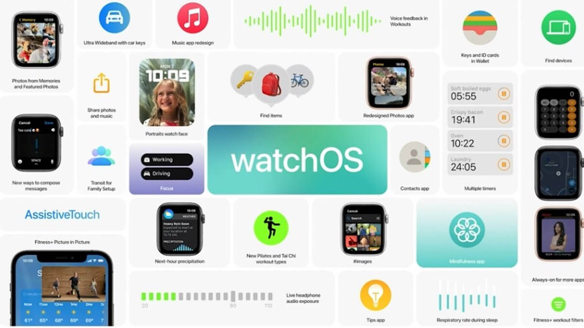 watchOS 8: Las novedades que llegan para el Apple Watch