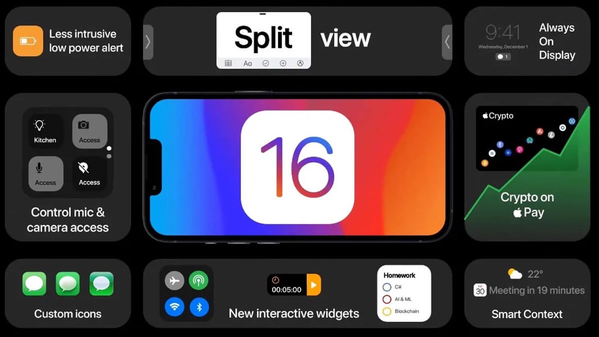 iOS 16 filtrado: estos gigantes widgets podrían ser una de las novedades