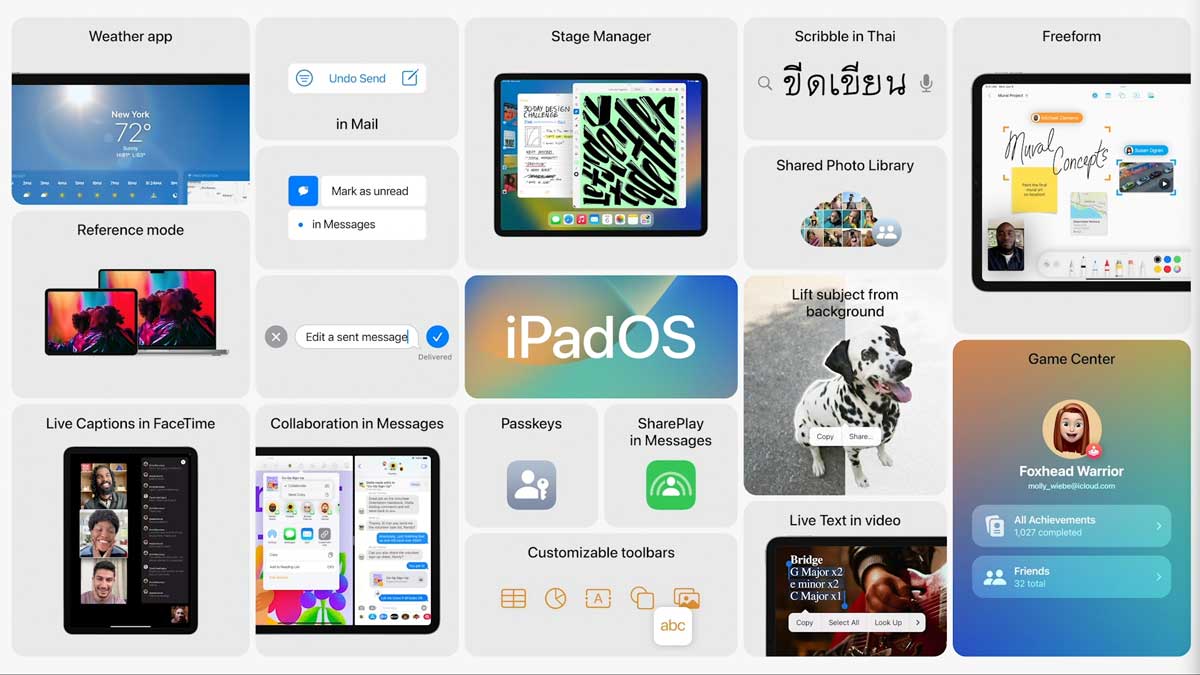 iPadOS 16 es oficial: el iPad cada vez se acerca más al Mac