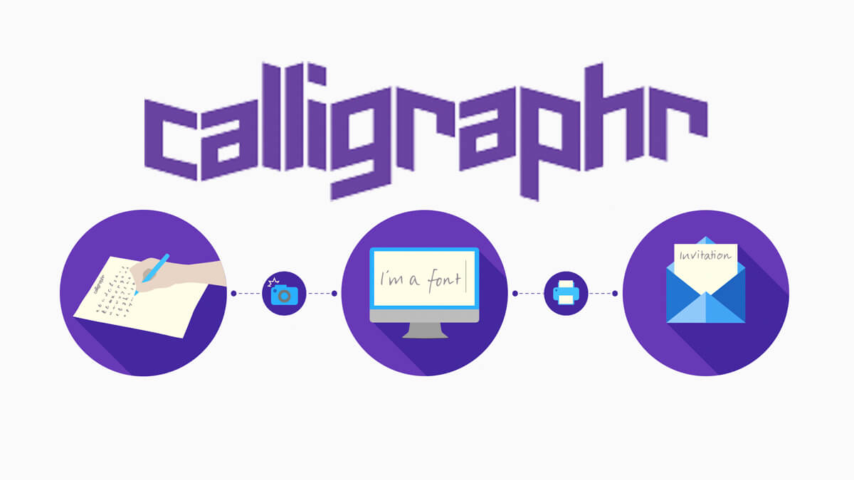 Cómo transformar tu caligrafía en una letra del ordenador