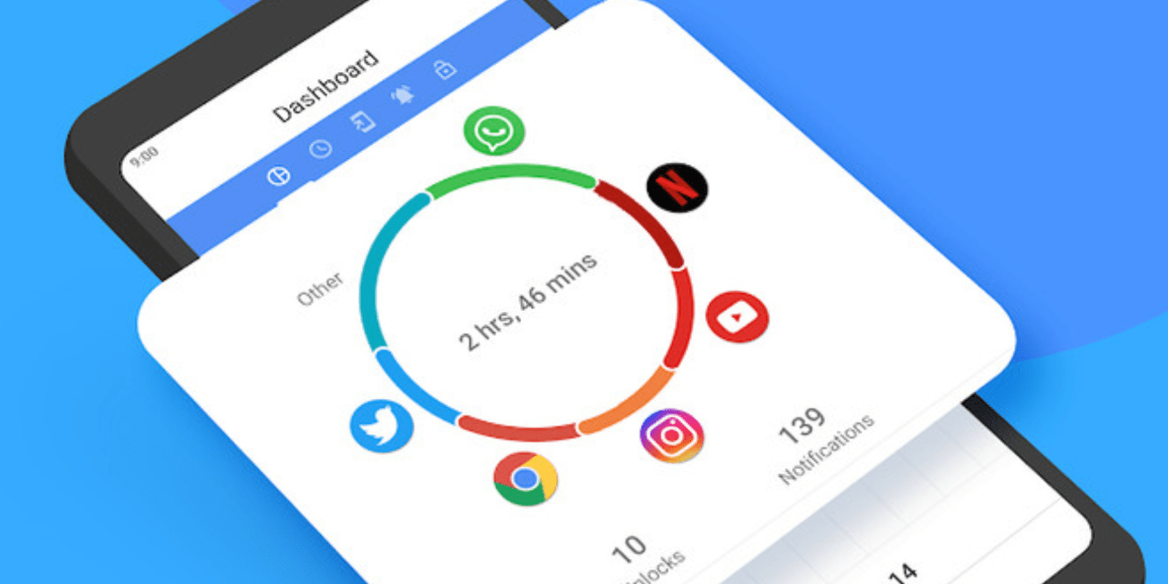 ActionDash, la alternativa a Bienestar Digital para todos los Android